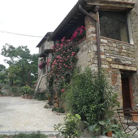 Montebeni Greve in Chianti